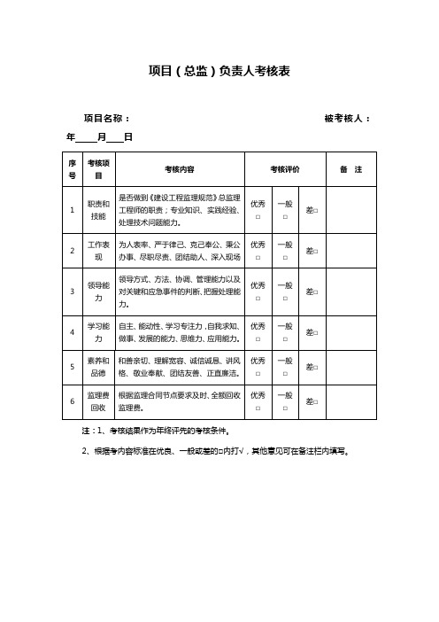 项目(总监)负责人考核表