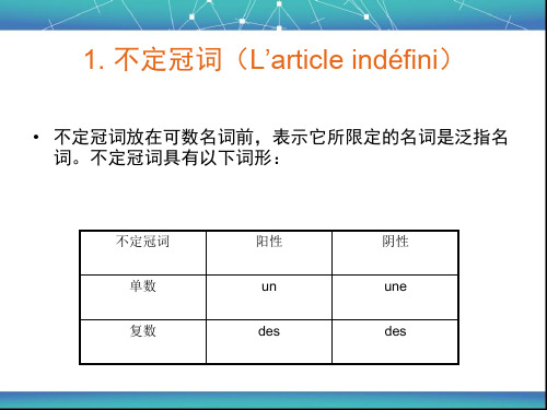 法语Unité2 不定冠词和定冠词