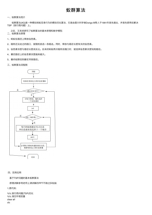 蚁群算法——精选推荐