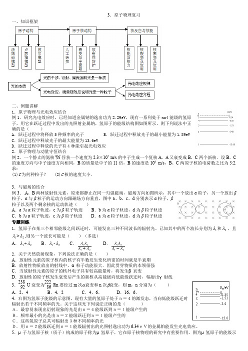 3原子物理复习