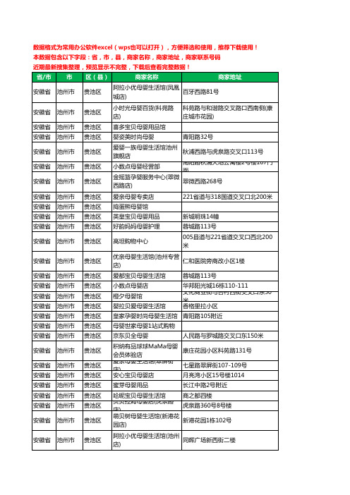 2020新版安徽省池州市贵池区月子服务工商企业公司商家名录名单黄页联系号码地址大全60家