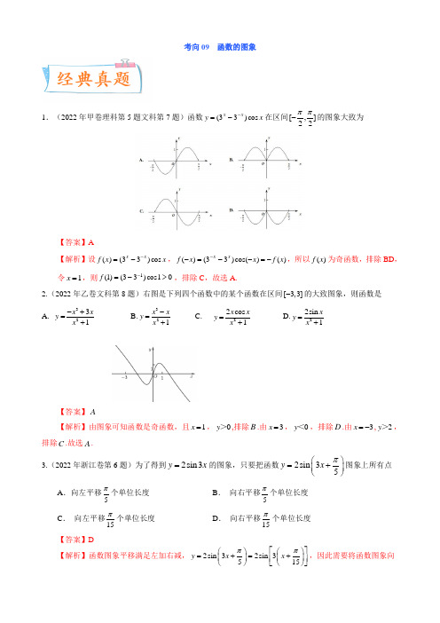 考向09函数的图象(重点)-备战2023年高考数学一轮复习考点微专题(全国通用)(解析版)