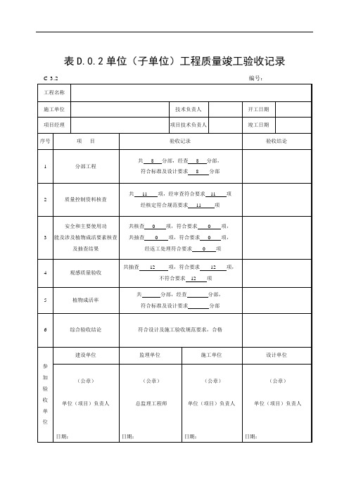 单位(子单位)工程质量竣工验收记录