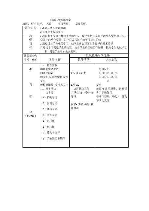 1排球普修课第一节课教案