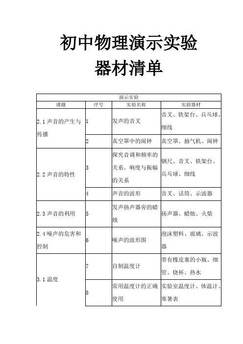 初中物理演示实验器材清单