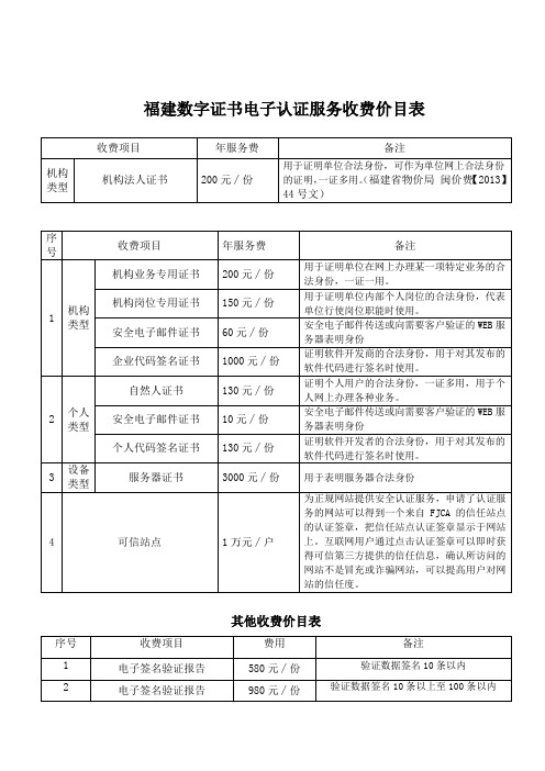 电子认证服务收费项目