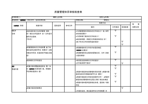 质量管理体系内部审核检查表(完整)
