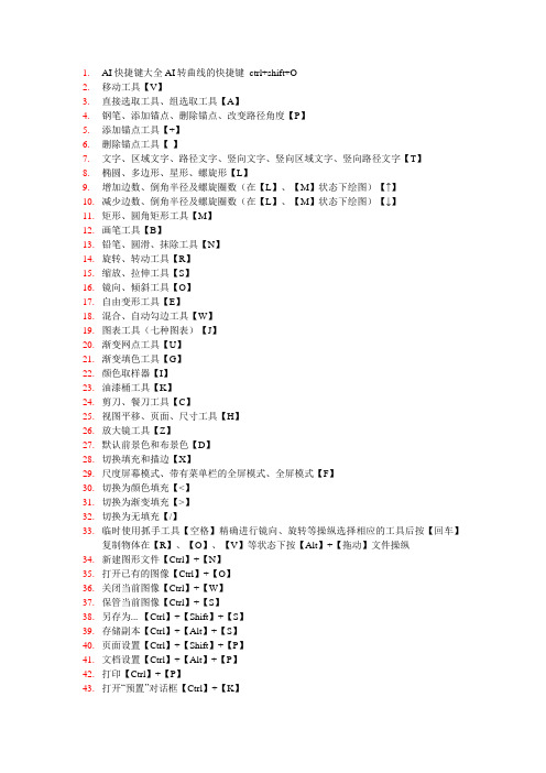 ai快捷键大全