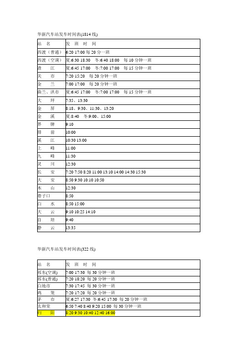 衡阳华新汽车站至归阳镇发车时刻表