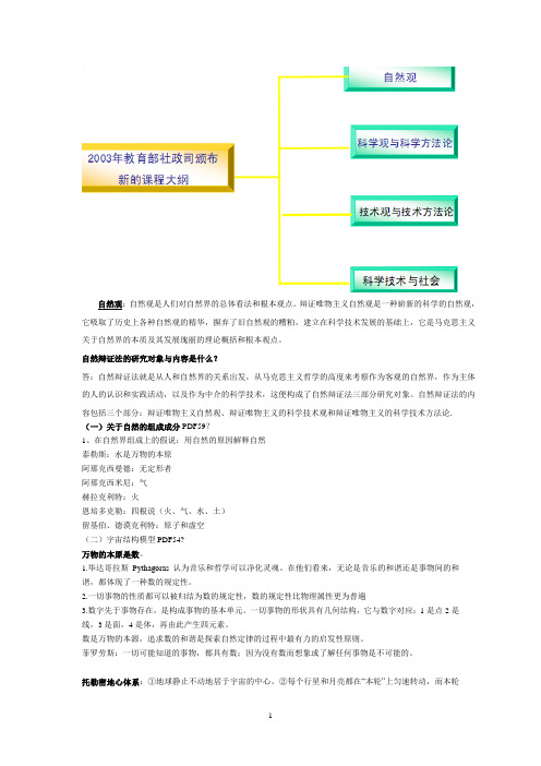 自然辩证法整理