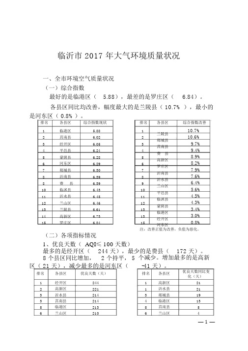 临沂2017年大气环境质量状况