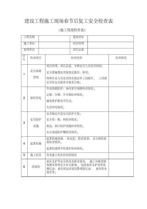 建设工程施工现场春节后复工安全检查表.pdf