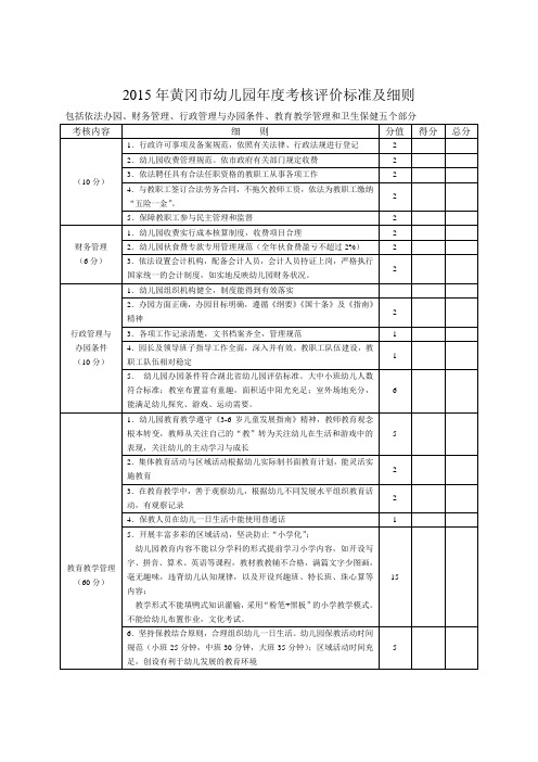 2015年幼儿园年度考核评价标准及细则