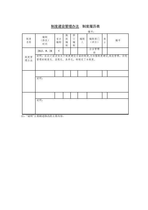 制度建设管理办法【精选文档】