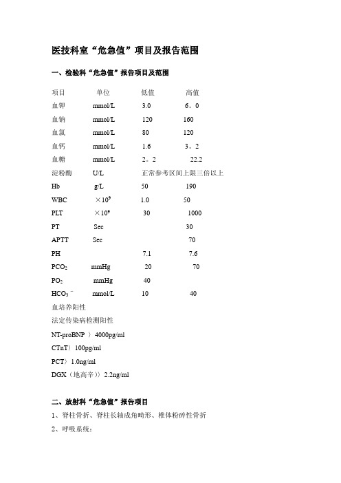 “危急值”项目及报告范围