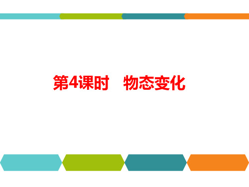 人教版九年级物理中考总复习：第4课时《物态变化》课件