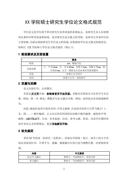 大学硕士研究生学位论文格式规范