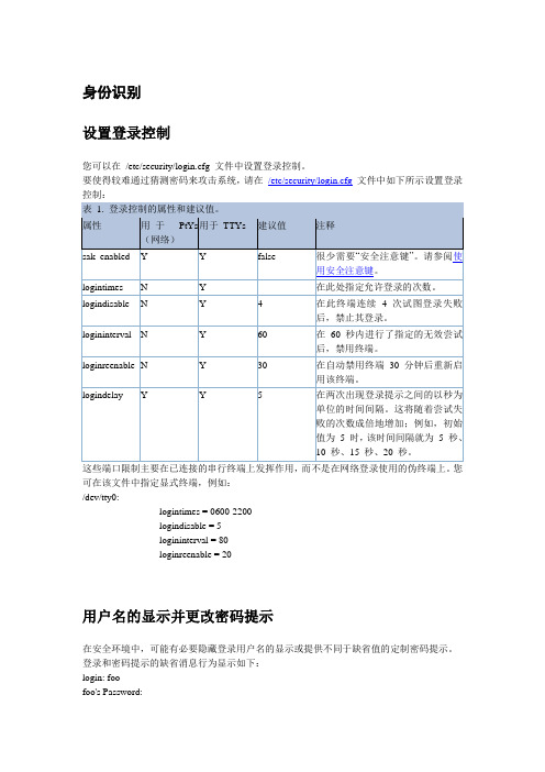 AIX技术手册v0.01