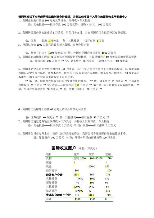 国际收支平衡表相关作业