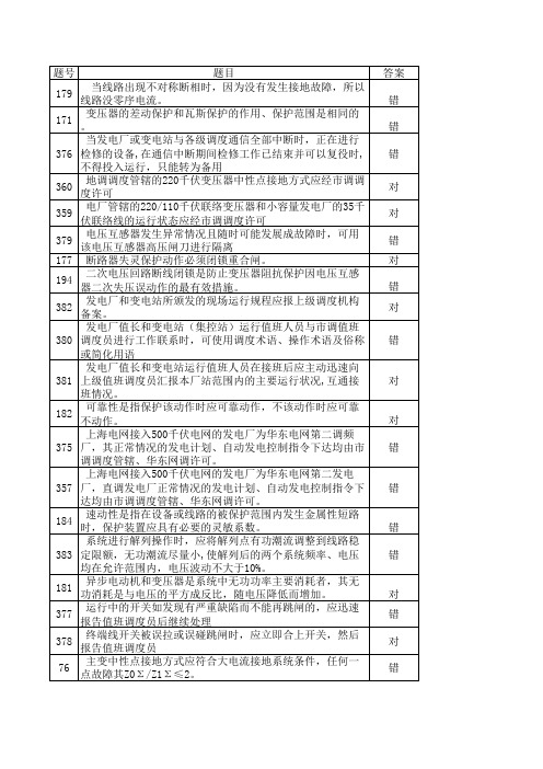 2009年上海电网调度机构直调厂站运行值班人员持证上岗机考题库