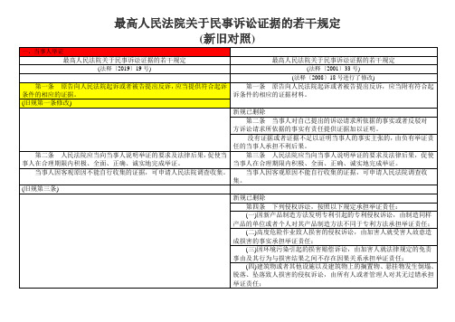 关于民事诉讼证据的若干规定(新旧对照)