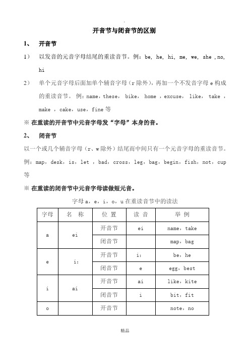 开音节与闭音节的区别