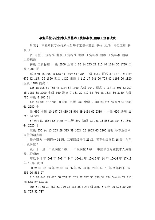 事业单位专业技术人员基本工资标准表_薪级工资套改表