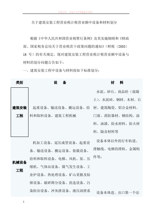 关于建筑安装工程营业税计税营业额中设备和材料划分 (1)