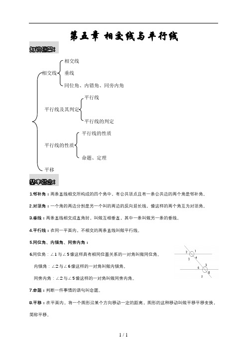 新人教版2017年七年级下册数学期末复习提纲