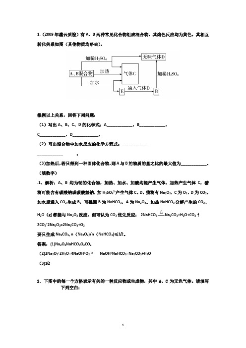 框图推断