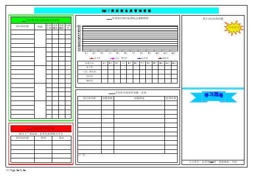 IQC供应商品质管理看板