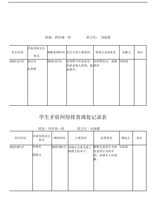 矛盾纠纷排查调处记录