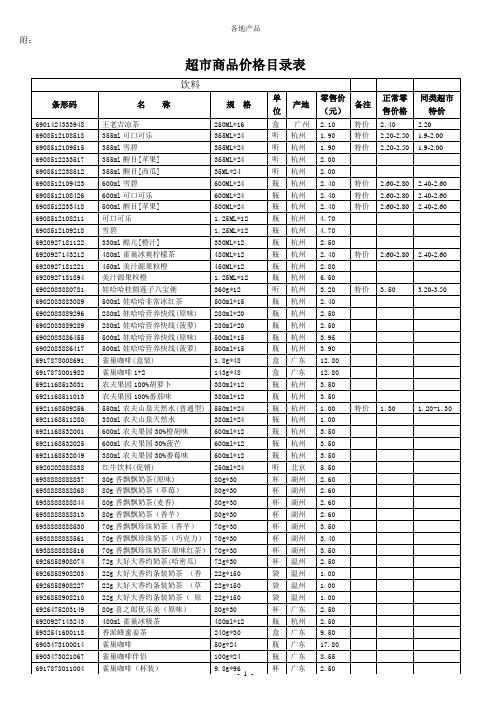 最全面的超市产品价格目录表