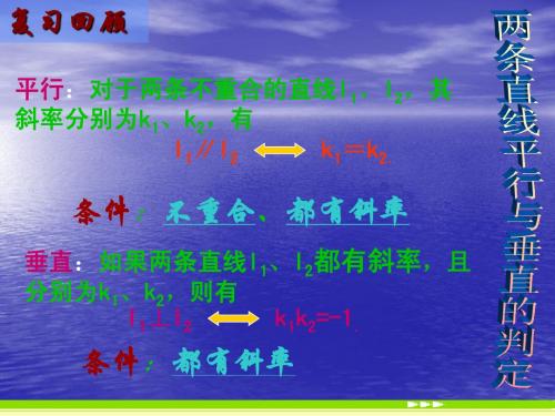 《直线的点斜式方程》课件2 (北师大版必修2)