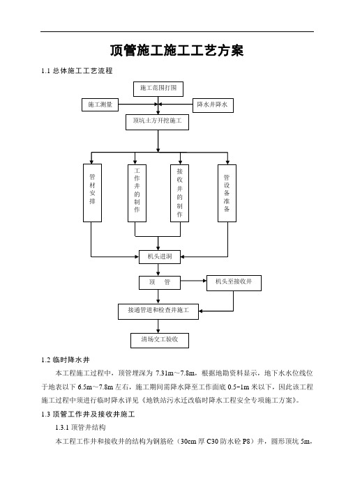 顶管施工施工工艺方案