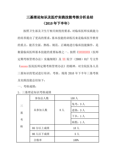 三基理论知识及医疗技能考核分析总结