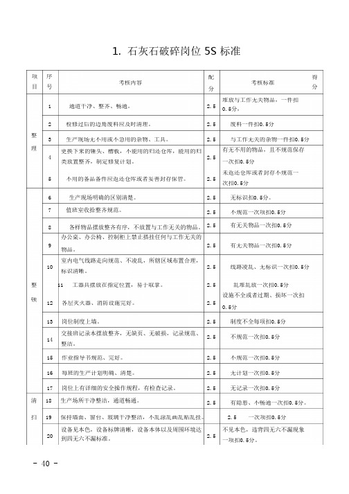 5S管理手册