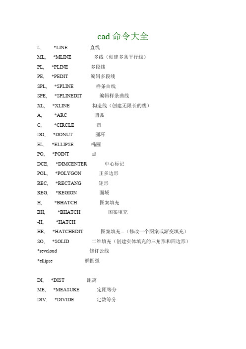 (完整版)CAD最常用命令大全(实用版)