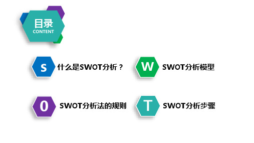 超经典完整版SWOT分析ppt模板课件.pptx