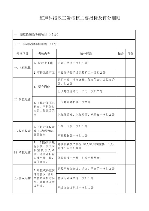 超声科绩效工资考核主要指标及评分细则