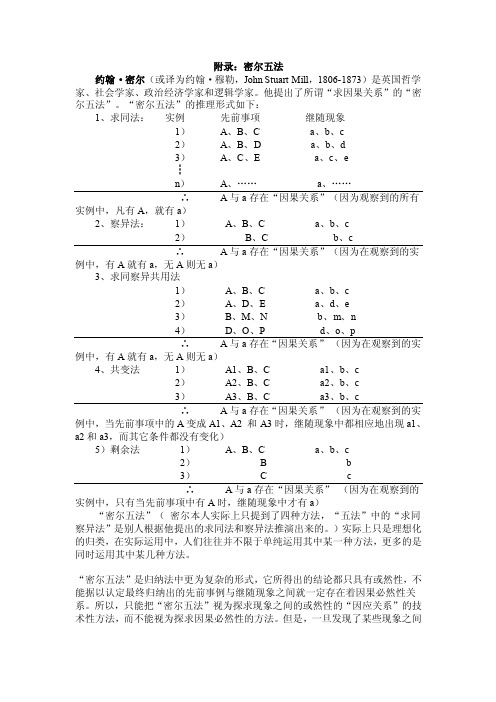 密尔五法——精选推荐