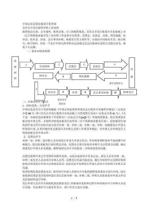 中国证监会创业板发行监管部