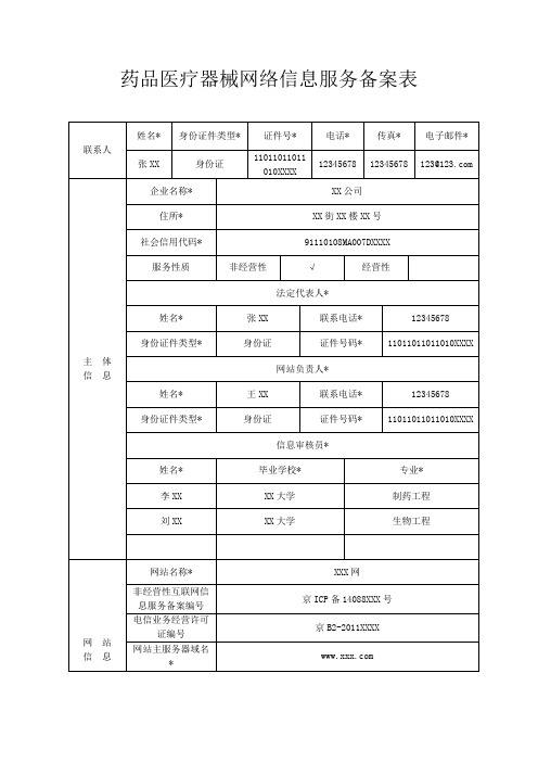 药品医疗器械网络信息服务备案表