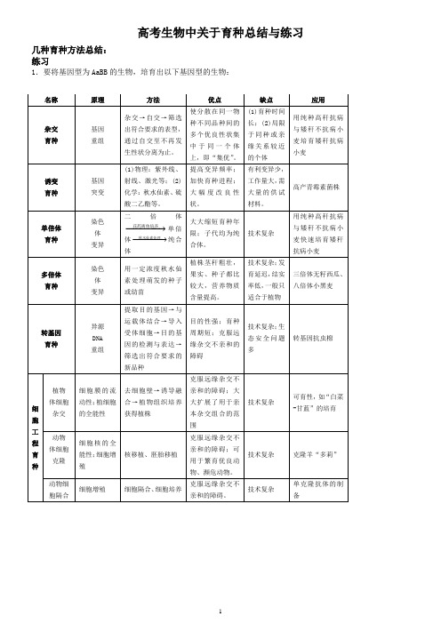 高考育种总结与练习