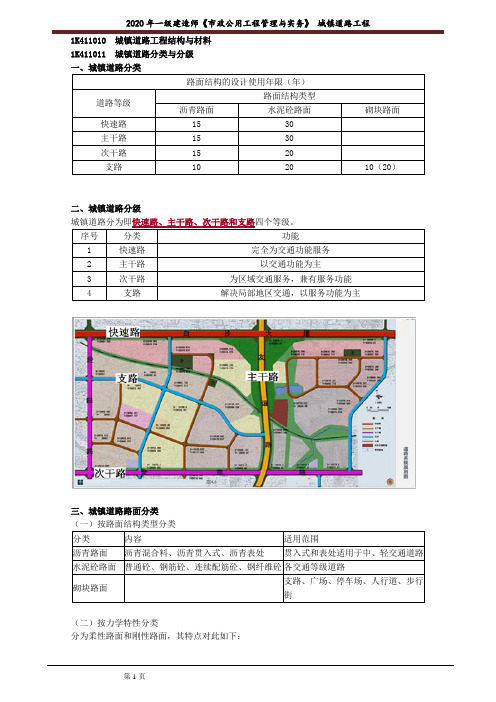 一建【市政】建工讲义：城镇道路工程1101