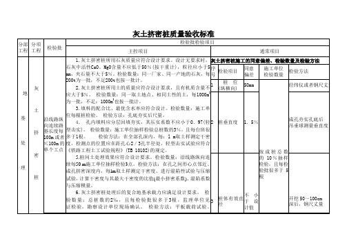 灰土挤密桩质量验收标准