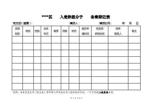 入党积极分子、发展对象、预备党员备案登记表(发展党员工作三个必须备案的样表)