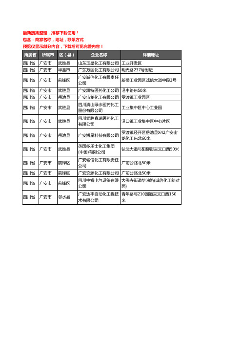 新版四川省广安市化工厂企业公司商家户名录单联系方式地址大全13家