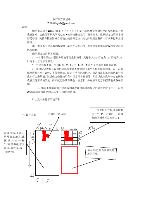 俄罗斯方块