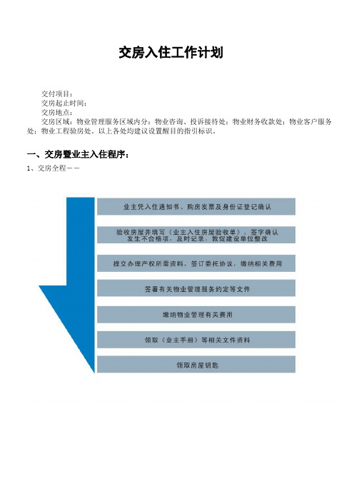 交房入住工作计划